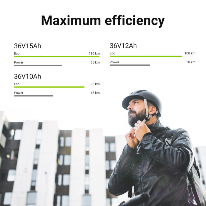 Green Cell batteri 15Ah (540Wh) för Elcyklar E-Cyklar 36V - Bild 3