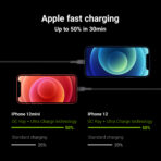 Green Cell Kabel Ray USB-A - Lightning Vit LED 200cm med stöd för Apple 2.4A snabbladdning. - Bild 3