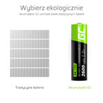 Gröna Cell Återladdningsbara Batterier 2x AA HR6 2600mAh - Bild 4