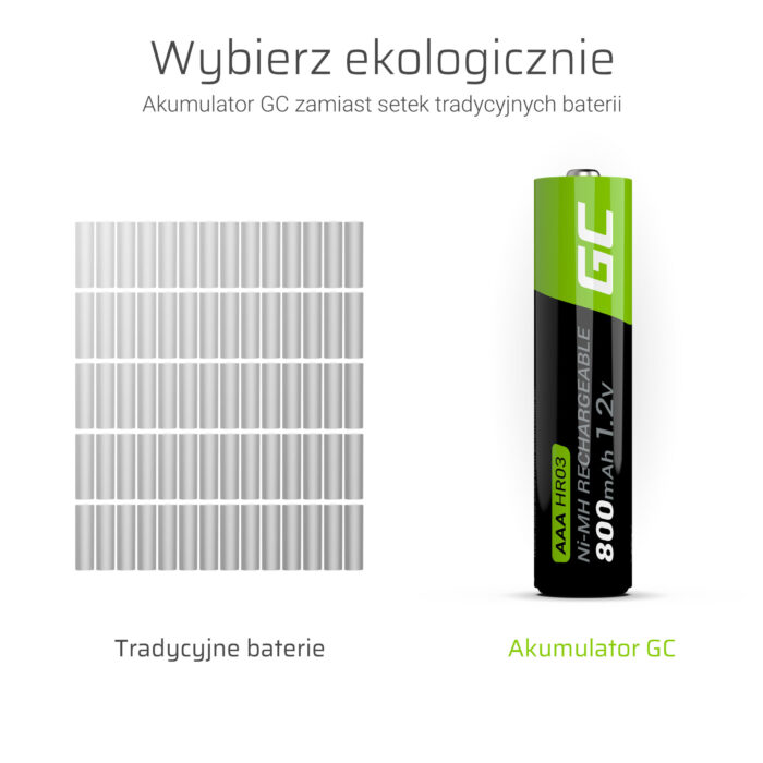 Gröna Cell Återladdningsbara Batterier 4x AAA HR03 800mAh - Bild 2