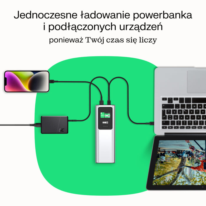 Greencell Powerbank 25200mAh 140W PD USB-C med snabbladdning för Laptop. MacBook. iPhone 16 15 14 Pro Max. Samsung Galaxy S25 - Bild 3