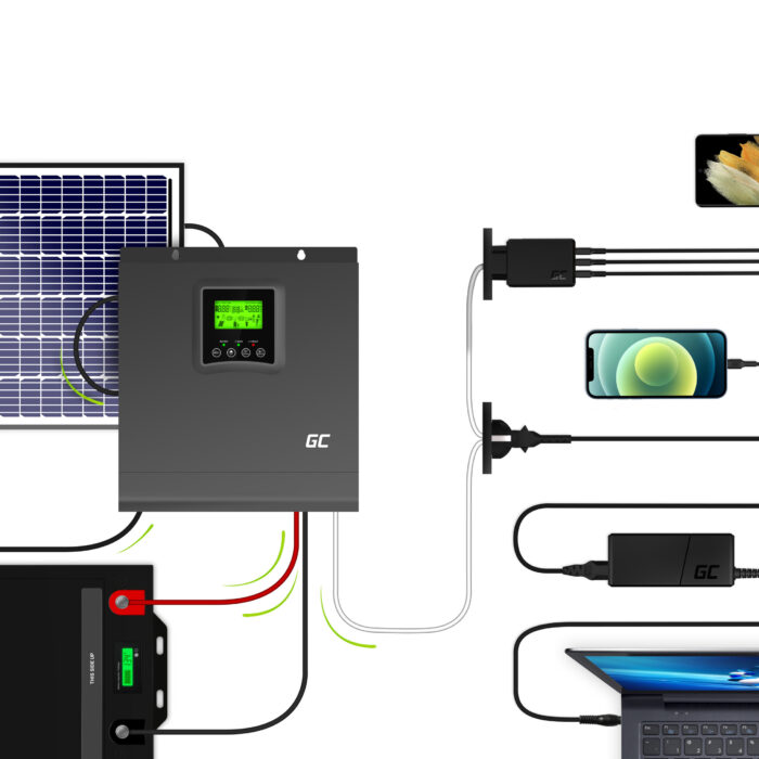Solinväktare Off Grid Inverter Med MPPT Green Cell Sol laddare 24VDC 230VAC 2000VA/2000W Ren Sinusvåg. - Bild 2