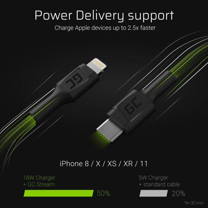 Green Cell kabel Green Cell Power Stream USB-C - Lightning 100 cm med Power Delivery (Apple MFi-certifierad). - Bild 4