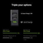 Green Cell ChargeSource 3 3xUSB 30W med snabbladdningsteknik Ultra Charge och Smart Charge. - Bild 2