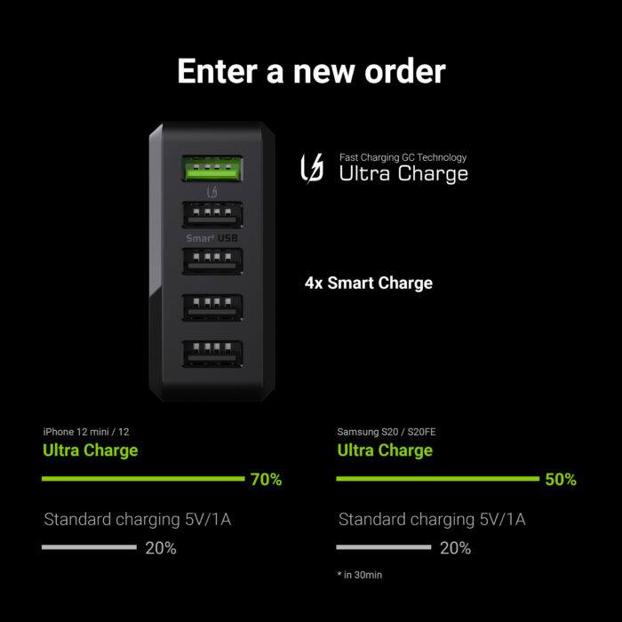 Green Cell ChargeSource 5 5xUSB 52W laddare med snabbladdning Ultra Charge och Smart Charge. - Bild 3
