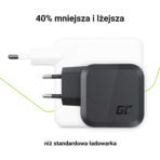 Green Cell PowerGaN 65W Laddare (2x USB-C Power Delivery. 1x USB-A kompatibel med Quick Charge 3.0). - Bild 3