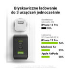 Green Cell PowerGaN 65W Laddare (2x USB-C Power Delivery. 1x USB-A kompatibel med Quick Charge 3.0). - Bild 4