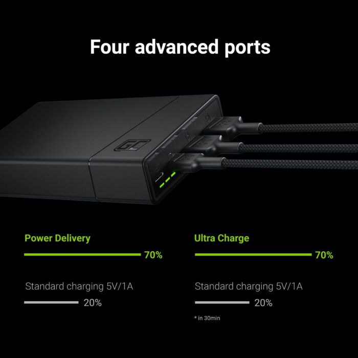 Power Bank Green Cell PowerPlay20 20000mAh med snabbladdning 2x USB Ultra Charge och 2x USB-C Power Delivery 18W. - Bild 3