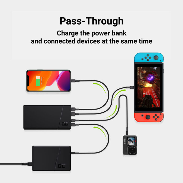 Power Bank Green Cell PowerPlay20 20000mAh med snabbladdning 2x USB Ultra Charge och 2x USB-C Power Delivery 18W. - Bild 4