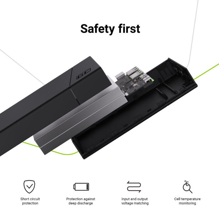 Power Bank Green Cell PowerPlay20 20000mAh med snabbladdning 2x USB Ultra Charge och 2x USB-C Power Delivery 18W. - Bild 5