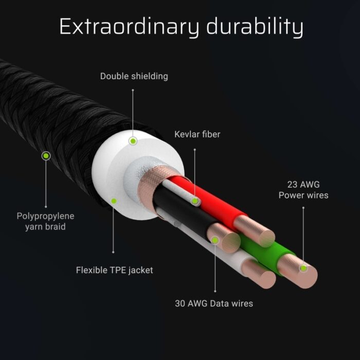 Set 3x Green Cell-kabel Green Cell Ray USB - Lightning 120cm för iPhone. iPad. iPod. vit LED. snabbladdning. - Bild 3